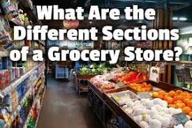 What Are The Different Sections Of A Grocery Store