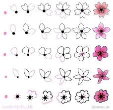 Learn how to draw pictures of flowers that are easy pictures using these outlines or print just for coloring. 10 Realistic Flower Drawings Step By Step Easy Drawing Tutorials