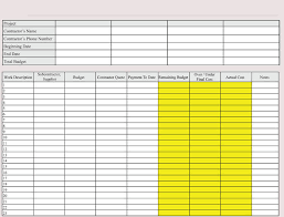 Apt for the sites of work which works on a daily budget like construction and daily working, nursing and budget making has many stages and many utilities. 12 Household Budget Worksheet Templates Excel Easy Budgets