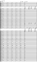 Emang Dasar MIDI - MP3 - Karaoke - Sheet Music • HamieNET.com