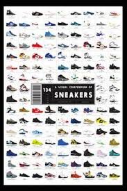 a visual compendium of sneakers print by pop chart lab art