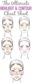 Awesome The Contouring Cheat Sheet Br You Need To Know These Contouring Makeup Tips From The Pros Because One Kim Kardashian Eye Makeup Makeup Skin Makeup