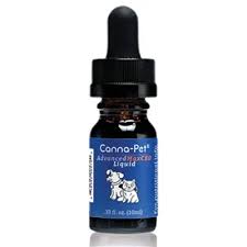 (2018) us veterinarians' knowledge, experience, and perception regarding the use of cannabidiol for canine medical conditions. Cbd Dog Treats Canna Pet Review Cbd Oil For Dogs Cats