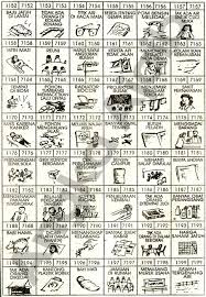 Angka mimpi menurut erek erek 2d 3d 4d dan buku mimpi, prediksi nomor togel, angka main togel, angka pelarian, kode alam, ramalan. Erek Erek 11 12 13 14 15 2d 3d 4d Abjad Bergambar Angka Lengkap