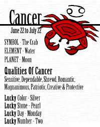 For now, an intelligent change would. What S Your Sign Cancer Horoscope Astrology Cancer Cancer Zodiac