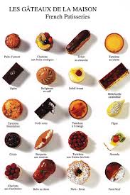 Maybe you would like to learn more about one of these? 34 Sweet Ideas Dessert Recipes Food Desserts