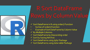 Learn which body parts start with the letter r, along with some facts about each one. R Sort Dataframe Rows By Column Value Spark By Examples