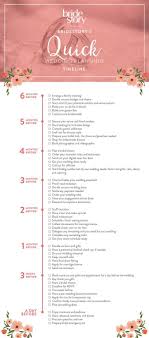 Hochzeit und heiraten mit ehevertrag, informationen zum eherecht und zu eheverträgen, z. Everyone Should Read About How To Efficiently Plan A Wedding In Less Than 6 Months Bridest Quick Wedding Wedding Planning Timeline Wedding Planning Checklist