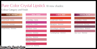 Estee Lauder Lipstick Colour Chart Prosvsgijoes Org