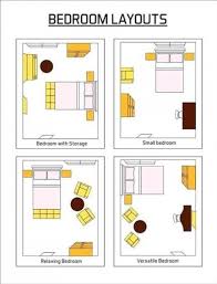 Is video dekhege bedroom makeover designbedroom interior designbedroom dressing design6'×5.5' double bed designfalse ceiling design for bedroomwardrobe desi. Small Bedroom Layout Planner Decoomo