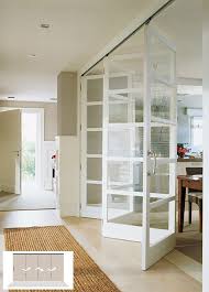 En tpc cocinas somos especialistas en muebles de cocina. Tipos De Puertas Correderas Segun Su Instalacion Y Movimiento Sincro