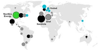 Among the newcomers is enel russia, which took the 4th place in the esg ranking and the 1st place in the. New Energy Giants Are Renewable Companies Iberdrola Enel Nextera Orsted