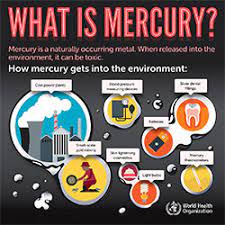 So, how do we get mercury in water? Mercury And Health
