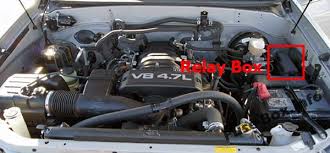 All genuine toyota hood latch from us are shipped directly from authorized toyota dealer. Fuse Box Diagram Toyota Sequoia 2001 2007