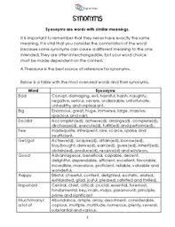 Synonyms Guide Synonym English Writing Word Choice