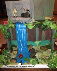 Shoe Box Diorama Of The Rainforest My Daughter With Help From Me And Her Dad Made For School Rainforest Project Diorama Kids Rainforest Crafts