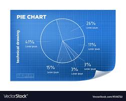 Technical Wireframe With Pie Chart