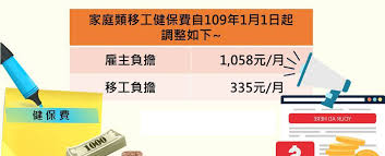 动物/野生生物 建筑物/地标 背景/素材 商业/金融 教育 食品及饮料 保健 假日 物体 工业 艺术 自然 人物 宗教 科学 科技 标识/符号 运动/娱乐 运. ç§»å·¥åŸºæœ¬å·¥è³‡ å¥ä¿è²»èª¿æ•´ è¬æœ‰äººåŠ›ä»²ä»‹æœ‰é™å…¬å¸