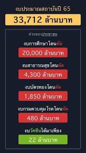 ลุงพล ไชย์พล วิภา คดีฆ่าน้องชมพู่ น้องชมพู ลุงพลป้าแต๋น มอบตัว สตช. Ucukunc4ki7yom