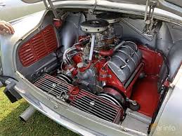 User images of Tatra 603