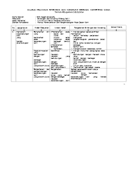 Check spelling or type a new query. Kelas Xii Silabus Pelayanan Guru Bk