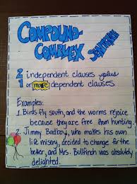 Compound Complex Sentence Anchor Chart Bedowntowndaytona Com