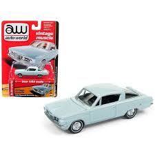Image result for Light Turquoise 1967 Barracuda