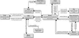 Maybe you would like to learn more about one of these? Character Map