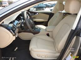 Image result for Savana Beige 2014 A7