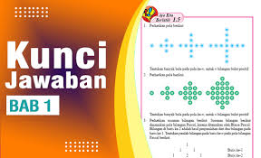 Kunci Jawaban Matematika Kelas 8 Ayo Kita Berlatih 1 5 Halaman 31 32 33 Bab 1 Ilmu Edukasi