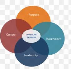 Vantage credit union 19 research park court st. Vcu Health Images Vcu Health Transparent Png Free Download