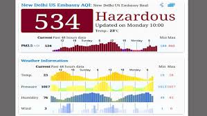 Maybe you would like to learn more about one of these? Pollution Crisis In India Before You Breathe Check Out Air Quality Index Of Your City Today Oneindia News