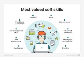 To brighten up your day, here is a series of funny short sayings. What Is Soft Skills Definition From Whatis Com