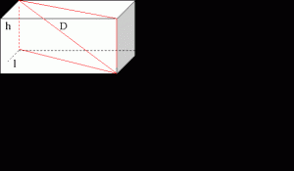 Arie si volum paralelipiped dreptunghic calculator arie si volum paralelipiped dreptunghic. Calcul De Arii Si Volum