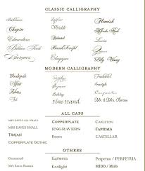 Шрифт mistletoe font duo cyrillic. Picking The Perfect Wedding Font