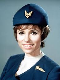 Pat Finley Movies & TV Shows List