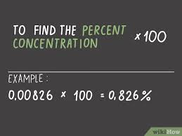 In chemical notation, square brackets around the name or formula of the solute represent the molar concentration of a solute. 5 Easy Ways To Calculate The Concentration Of A Solution