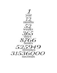 Check spelling or type a new query. Happy 5 Year Work Anniversary Quotes Free Anniversary Printables Happy House Of 5 One Year Dating Dogtrainingobedienceschool Com