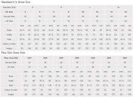 Prom Dress Measurement Chart Fashion Dresses