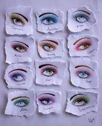 The iris, ciliary body or choroid. Zodiac Beauty Astrology And The Eyes