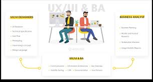How Does Business Analysis And Ux Ui Design Work Together Digital Product Design Agency Qubstudio