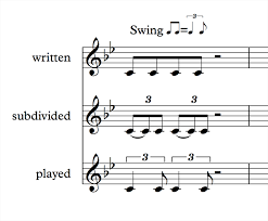 5 ways to introduce students to the stylistic nuances of jazz