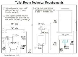 B2b distributor in packaging, janitorial and safety supplies. Toilet Paper Dispenser Mounting Height Dispenser