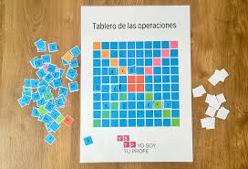 En esta sección tendrás a tu alcance fichas de aritmética, álgebra y geometría para estudiantes de segundo de secundaria, cada ficha de trabajo se aquí podrás descargar fichas gratis de aritmética, álgebra y geometría para estudiantes de segundo de secundaria o que tengan de 13 a 14 años. 5 Juegos Matematicos Caseros Para Pasartelo En Grande Yo Soy Tu Profe