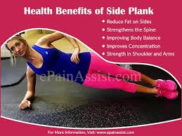 From your side plank position, slowly twist your chest until it's parallel to the ground. Health Benefits Of Plank Exercise Reverse Side Planks Benefits