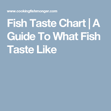 Fish Taste Chart A Guide To What Fish Taste Like Fish