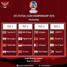 The higher the service fee you select, the lower your monthly premium will be. Afc Futsal Club Championship 2019 Troll Asean Football Facebook