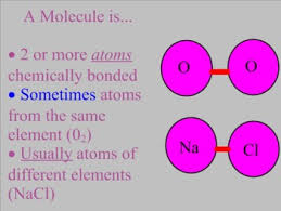Compounds Molecules And Mixtures Lesson Chemical Bond Chemical Formula Student