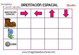 Trabajamos La Orientacion Espacial En Los Ninos 8 Ejercicios De Educacion Fisica Orientacion Actividades De Orientacion