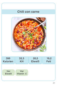 Habe gestern nudelauflauf mit sahne schinken und käse gemacht. Kalorienarme Rezepte Zum Abnehmen Exklusiv Aus Meinem Rezeptbuch